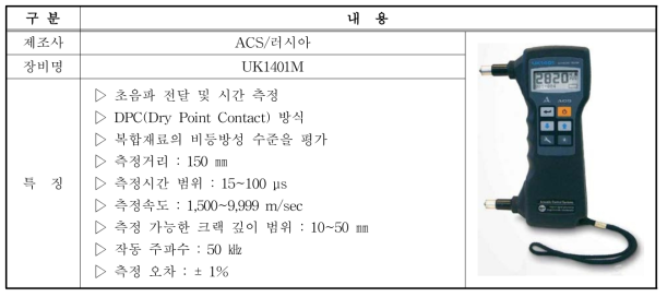 펄스속도 시험장치 제원