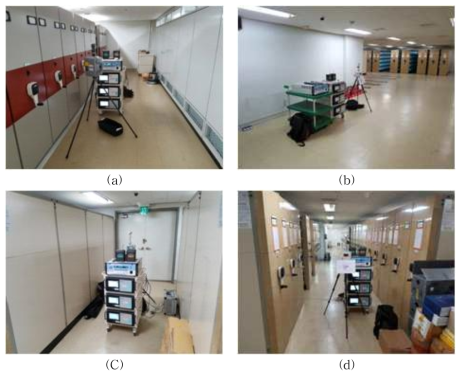 대전청사 서고 공기질 검사 (a)C101호, (b)C106호, (c)C201호, (d)C205호