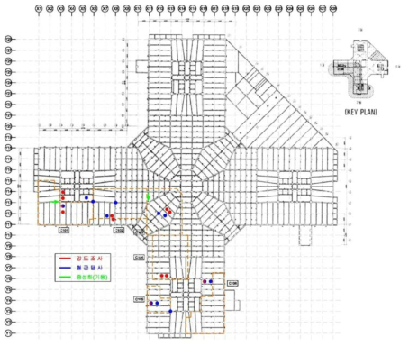 장비조사 위치도(지하 MB2층 바닥구조도)