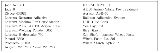 보존처리에 사용되는 접착제의 종류 (Talas에서 판매하는 접착제)