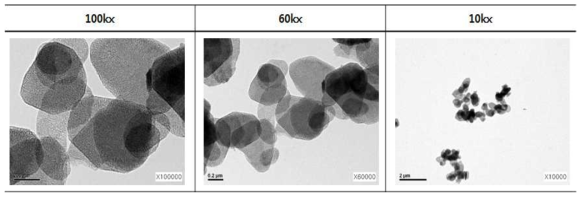 TEM Analysis of Deacidifying Chemical A