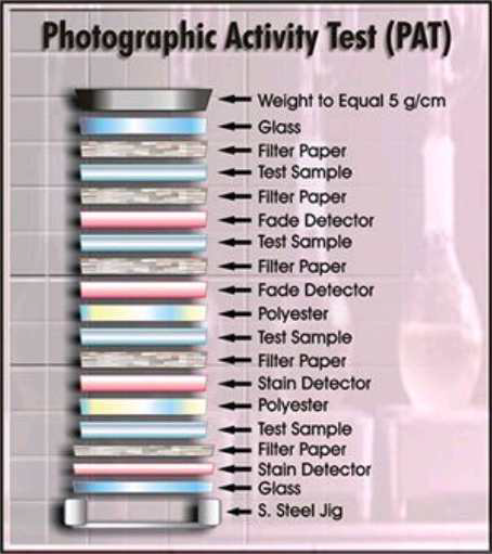 Stack for PAT Test