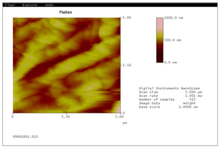 AFM image of sample (unaged)