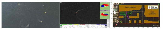 미국 MIT Marine Robotics Group에서 수행한 소형 무인선의 충돌회피시험(좌) 및 FAU에서 수행한 소형 무인 수상선의 충돌회피 시험(우)