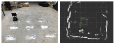 Pose Graph SLAM 실내 실험