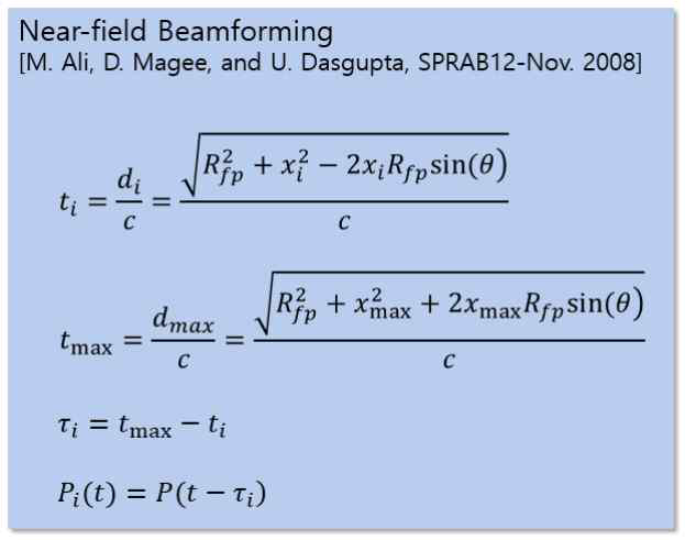 Equation of near-field beamforming