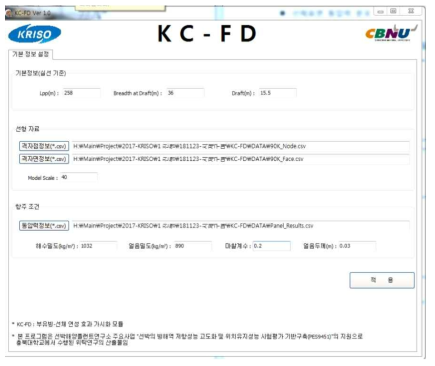 Input of KC-FD