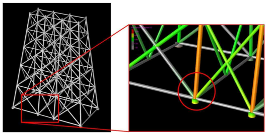 응력 비교 대상 요소 (최하단 Launch Truss 주각)