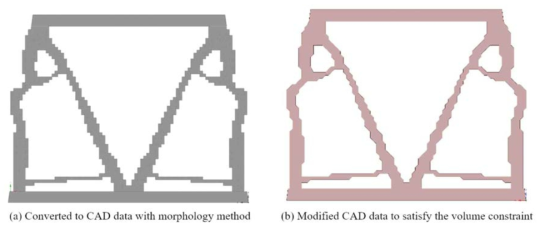 모폴로지 기법을 적용한 위상최적설계 결과