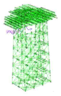 Inputted Wave and Current Load of SACS model