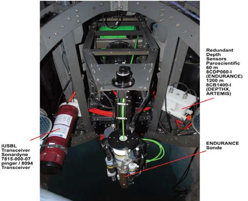 Inverted iUSBL transceiver mounted inside the sonde bay on Endurance