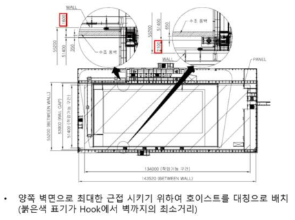 듀얼크레인 헤드 배치 설계