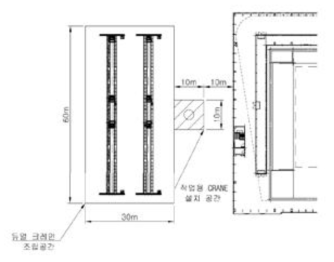 거더 조립/운반을 위한 장비반입 위치 영역