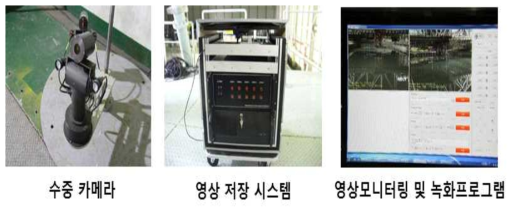 해양공학수조 영상 모니터링 및 저장 시스템