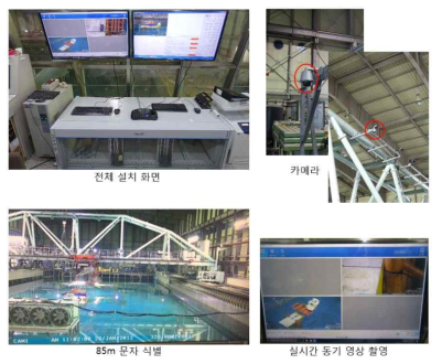 동기 영상 저장 시스템 성능평가