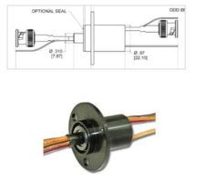 HD-SDI connector