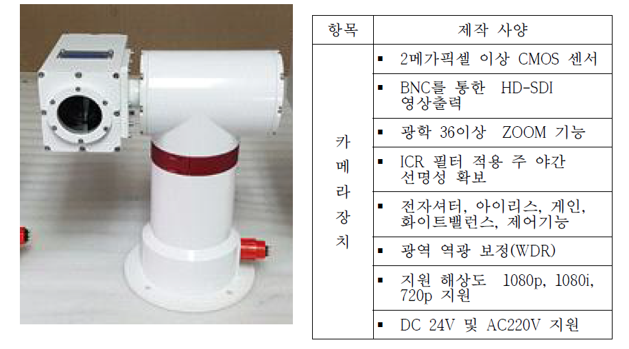 수중카메라장치