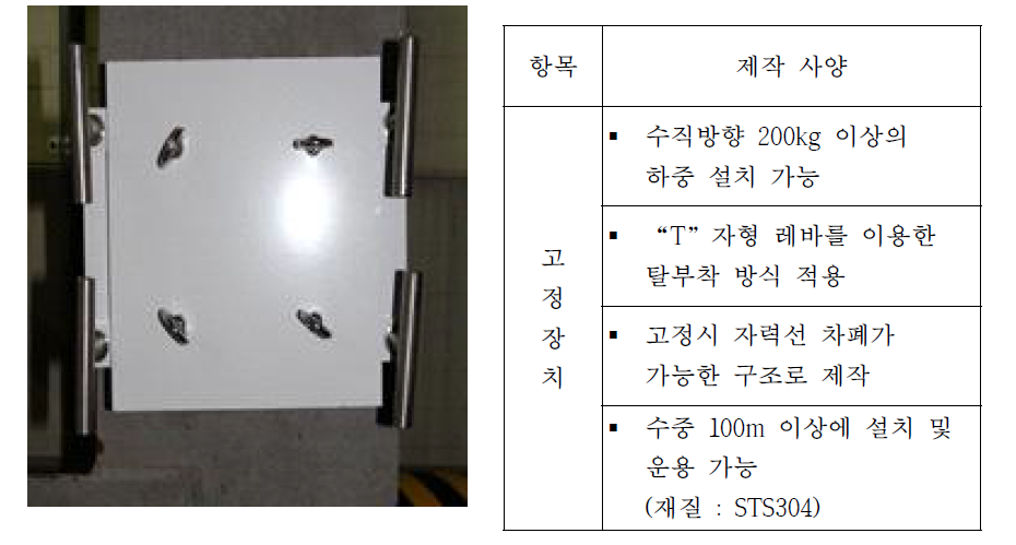 고정장치