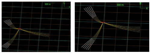 OrcaFlex simulation snapshots: –12m offset of TRUNC01(left) and –18m offset of TRUNC04(right)