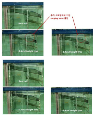 실험영상: 파기울기 1/20, H=1.951cm, T=0.5s(upper), 파기울기 1/20, H=7.75cm, T=1.0s(lower)