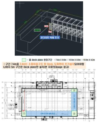 소파이중구조를 설치하기 위한 소파지지구조물 추가