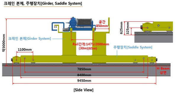 주행장치 관련 상세도