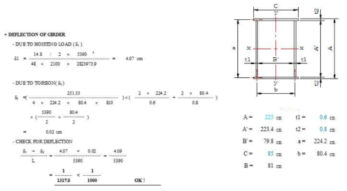 거더(girder) 처짐 계산 설계