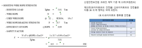 와이어 로프 안전율 검토