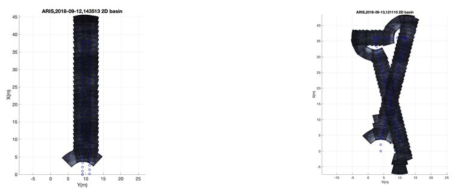 MBES plot with respect to the water basin coordinate: Trajectory-1