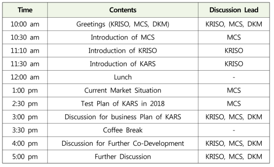 MCSPlus, 동강엠텍, KRISO 3자 상호협력관계구축 회의 일정