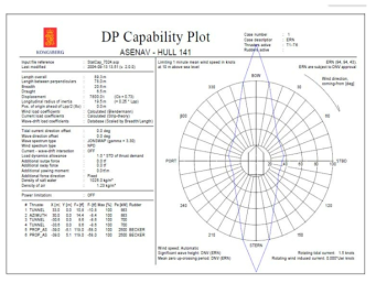 Example of static DP analysis, KM