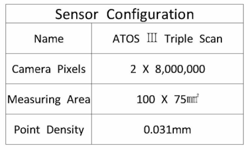 3D CMM Sensor Configuration