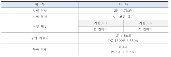 모드전환 시험 사양