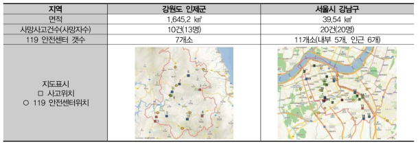 강원 인제군과 서울 강남구의 사망사고 위치 및 긴급구조대 위치 비교
