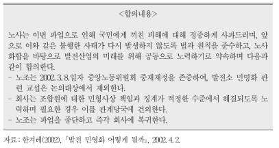 2002년 발전파업 당시 노사합의문