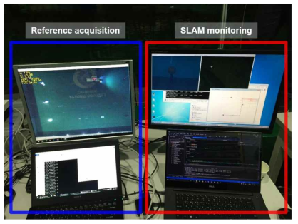 지상 모니터링 환경. 레퍼런스 획득 시스템(좌) 및 SLAM 모니터링용 PC 화면(우)