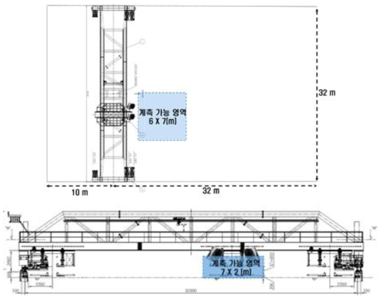 6DOF motion measurement volume setup for KRISO ice tank