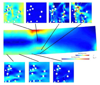 Predicted von Mises Stress (MPa) from Multi-scaleFour-Point Bending Simulation with 5% Porosity at Failure