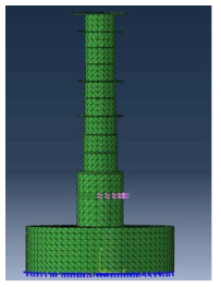 Fixed structure model applied pressure in the Abaqus