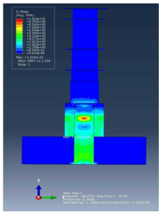 Maximum stress of the structure