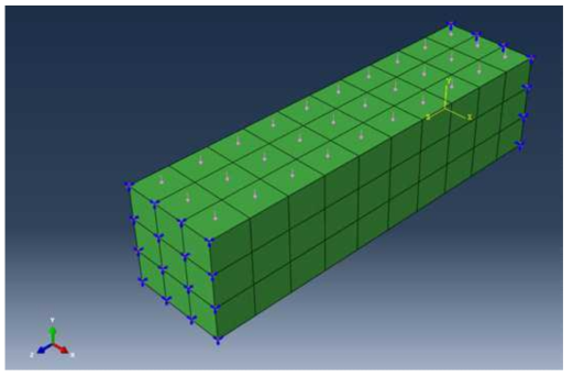 3차원 ABAQUS 모델