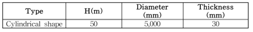 Specification of offshore cylindrical structure