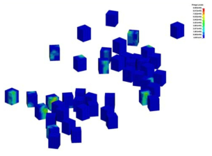 Equivalent stress distribution of ice