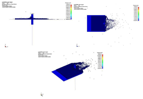 Stress distribution of ice floe and cylindrical structure