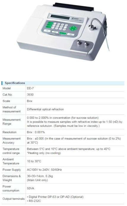 굴절계(DD-7)와 그 주요 사양