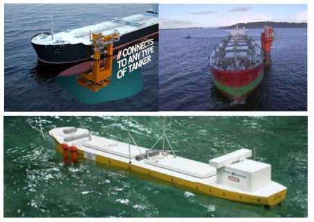 New concept of Dynamic Positioning System which developed with MARINTEK