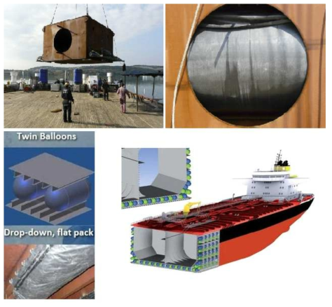 선박용 에어백시스템 개발 현황(SuSy Project, EU 2013)