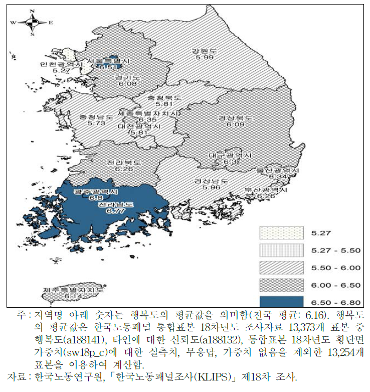 지역별 행복도 평균값