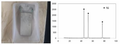 전해채취 실험 후 획득한 Ni metal(좌)과 XRD 분석 결과(우)