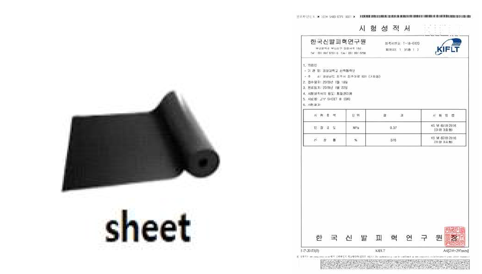 rubber sheet